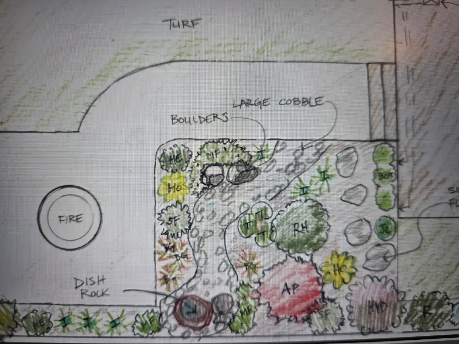 The hand-drawn landscape plan: turf, boulders, large cobble, a dish rock and the fire pit, with every plant marked